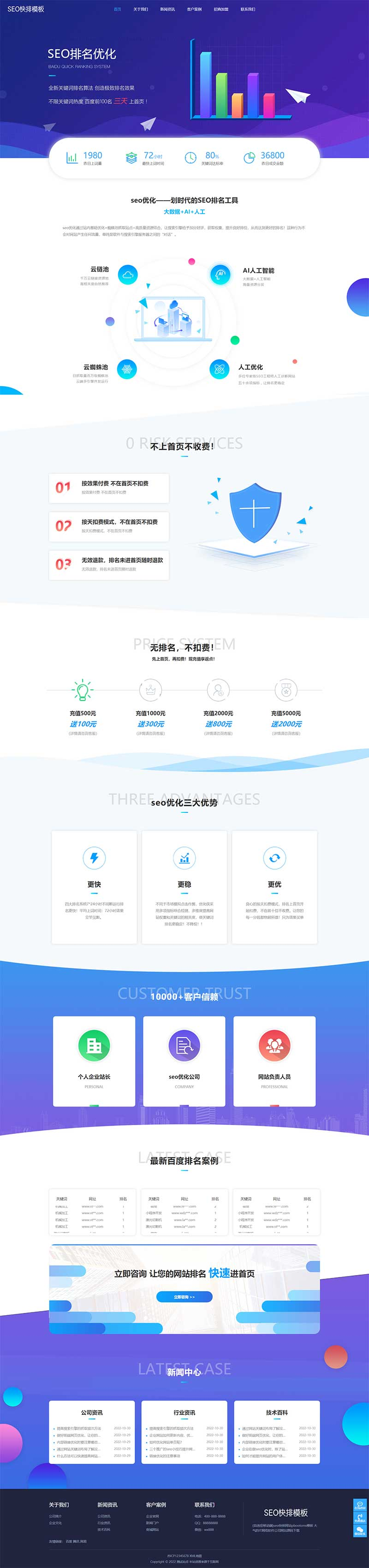 PC 端首页